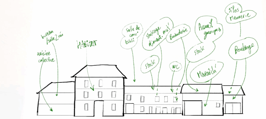 dessin_ferme